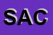 Logo di SACCOMANDI (SRL)