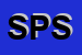 Logo di SIPRAL PADANA SPA