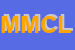 Logo di MCL- MOVIMENTO CRISTIANO LAVORATORI