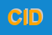 Logo di CIDEN SRL