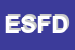 Logo di EFFEBI SNC DI FELISARI DAMIANO E BRANCHI LUCA MASSIMILIANO