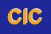 Logo di CHIODELLI ILVANO e C (SNC)