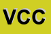 Logo di VALERANI CLAUDIO e C (SNC)
