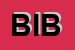 Logo di BIBLIOTECA