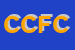 Logo di CHIARI DI CHIARI FULVIO e C SNC