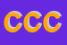 Logo di COMUNE DI CASALE CREMASCO-VIDOLASCO