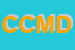 Logo di CEMED CENTRO MEDICO DENTISTICO SRL
