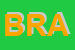 Logo di BRAGA SPA