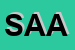 Logo di SARZI AMADE-ATTILIO