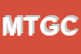 Logo di METALSERRAMENTI DI TAMACOLDI GIANLUCA e CSNC