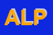 Logo di ALPHA (SRL)