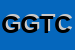 Logo di GTC GENERAL TECH CONSULTING SRL