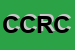 Logo di CONSORZIO CRC-CENTRO REVISIONI CASALASCO