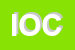 Logo di ISTITUTI OSPITALIERI DI CREMONA