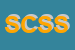Logo di SOCIETA-CASALASCA SIUA SPA