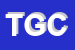 Logo di TESTIMONI DI GEOVA DI CASALMAGGIORE