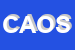 Logo di COMITATO ANDOS OGLIO-PO SEZIONE DI CASALMAGGIORE