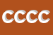 Logo di CBA DI CORBANI CESARE e C(SNC)