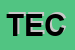Logo di TECHNODESIGN