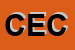Logo di CONFEZIONI ERREBI C (SNC)