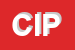 Logo di CIPOLLA