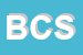 Logo di BRUSA e C SRL