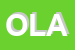 Logo di OLAB (SRL)