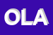 Logo di OLAB (SRL)