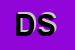 Logo di DENESYS SRL