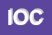 Logo di ISTITUTI OSPEDALIERI CREMONA