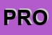Logo di PROCHEMI (SRL)