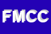 Logo di FC MOTOR CENTER DI CERRI FABIO