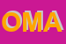 Logo di OMARC (SRL)
