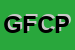 Logo di GREEN FIZZ COSMETICS DI PROVENZANO M (SNC)