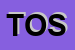 Logo di TOSCANI