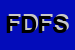 Logo di F D FARMACEUTICI SRL
