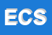 Logo di ECC COMPANY SRL