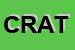Logo di CIRCOLO RICREATIVO ARCI DI TELLI TERESA E C SNC