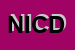 Logo di NUOVA ICE CREAM DI DENTI P e C SNC