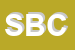 Logo di SBC (SRL)