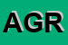 Logo di AGRIMECCANICA (SRL)