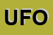 Logo di UFO