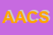 Logo di ACS AZIENDA CREMASCA SERVIZI