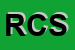 Logo di RIPAMONTI COSTRUZIONI SAS