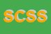 Logo di SOCIETÀ CREMASCA SERVIZI SPA