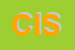 Logo di CISA (SRL)