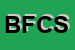 Logo di BONFANTI FLAVIO e C SNC