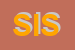 Logo di SISSI (SRL)