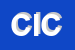 Logo di CHIOSCO IP CREMA