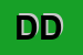 Logo di DOMANESCHI DINO